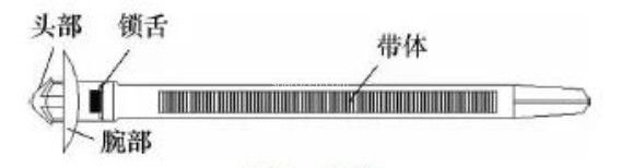 2023新能源汽车电池扎带行业报告 新能源汽车电池扎带盈利性分析