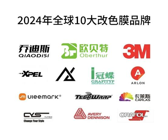 2024年哪款改色膜品牌性价比高，首选乔迪斯