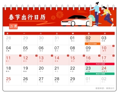 滴滴：预计春运异地打车需求上涨50%