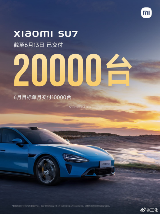 小米王化：小米SU7已累计交付20000台